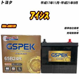 デルコア　Delkor新品　未使用　自動車用バッテリー 65B24L 本体 デルコア（Delkor） GSPEK 国産車用バッテリー インジケーター付き