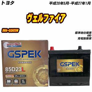 バッテリー GSPEK 95D26L トヨタ ヴェルファイア DBA-ANH25W H20/8-H23