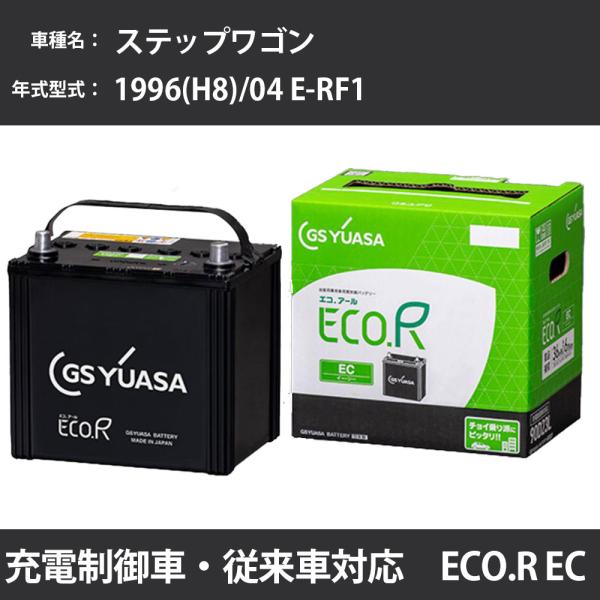 カーバッテリー ホンダ ステップワゴン 1996(H8)/04 E-RF1 B20B 2000cc ...