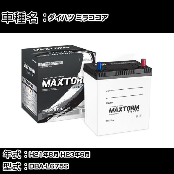 ダイハツ ミラココア H21年8月-H23年6月 DBA-L675S 660cc 標準地仕様車 バッ...