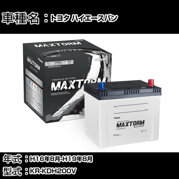 トヨタ ハイエースバン H16年8月-H19年8月 KR-KDH200V 2500cc 標準地仕様車...