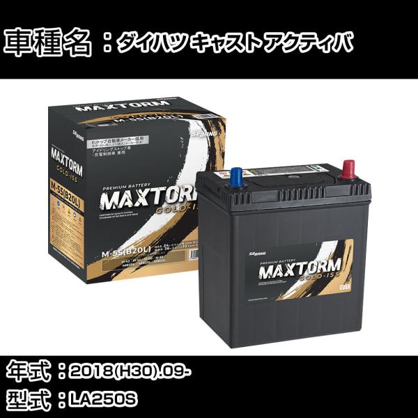 ダイハツ キャスト アクティバ 2018(H30).09-/LA250S 660cc/ISS 標準地...