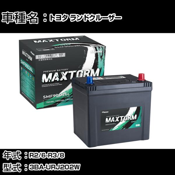トヨタ ランドクルーザー R2/6-R3/8 3BA-URJ202W 4600cc 標準地仕様車 バ...