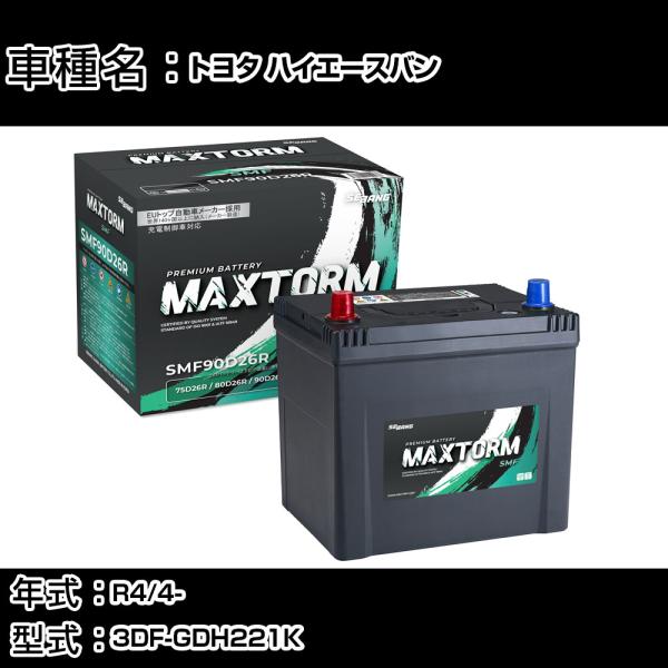 トヨタ ハイエースバン R4/4- 3DF-GDH221K 2800cc 標準地仕様車 バッテリー ...