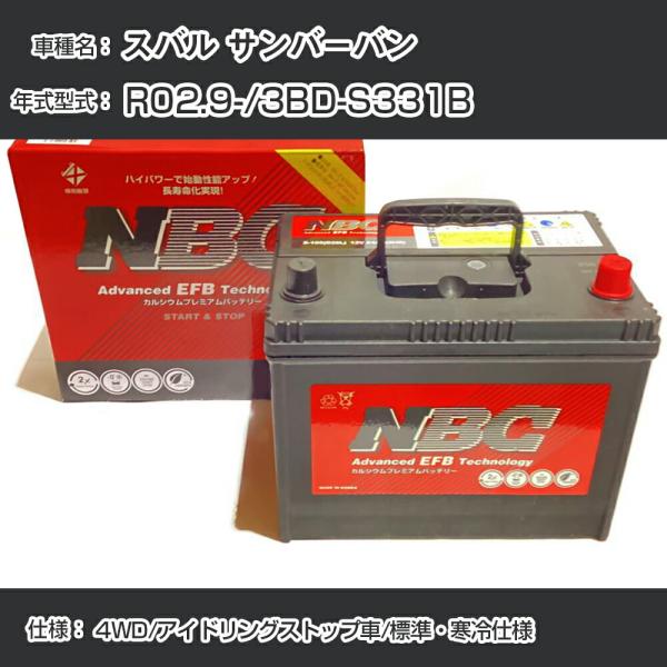 ≪スバル サンバーバン≫ R02.9-/3BD-S331B 4WD/アイドリングストップ車/標準・寒...