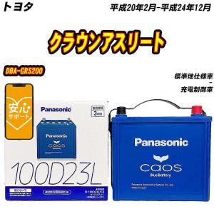 Panasonic（パナソニック） N-S42B20R/HV ハイブリッド車用バッテリー