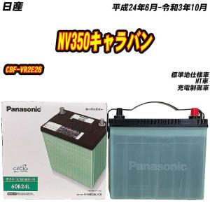 サークラ バッテリー パナソニック 60B24L マツダ ロードスター DBA