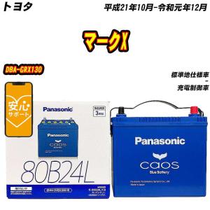 カオス バッテリー パナソニック 80B24L マツダ ロードスター 5BA