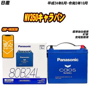 【新品】GSPEK デルコア W-K44R/PL アイドリングストップ・標準車 ap-mtk_w-q90