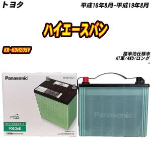 カオス バッテリー パナソニック 145D31R トヨタ ハイエースワゴン KH