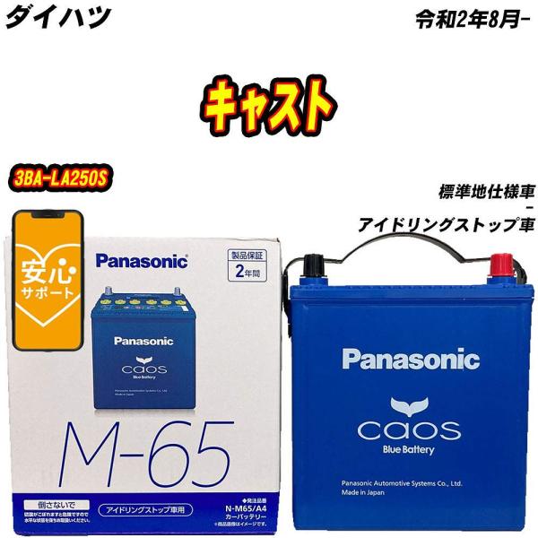 バッテリー パナソニック M65 ダイハツ キャスト 3BA-LA250S R2/8-  【H040...