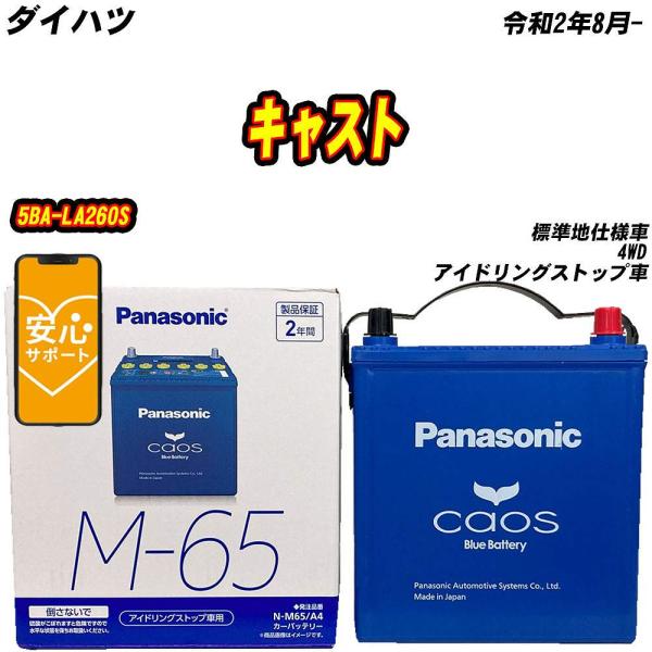 バッテリー パナソニック M65 ダイハツ キャスト 5BA-LA260S R2/8- N-M65/...