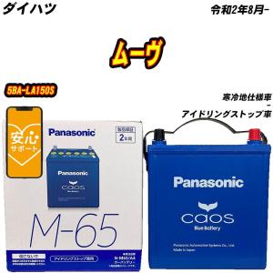 カオス バッテリー パナソニック M65 日産 サクラ ZAA-B6AW R4/6- N