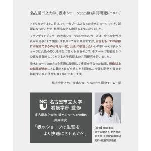 吸水ショーツ 多い日 漏れない サニタリーショ...の詳細画像3