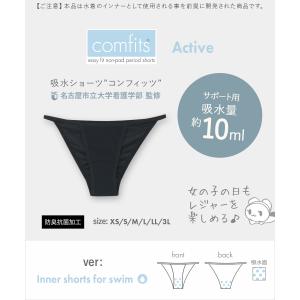 水着用インナー 吸水ショーツ サニタリーショー...の詳細画像1