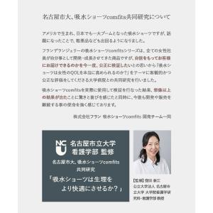 水着用インナー 吸水ショーツ サニタリーショー...の詳細画像3