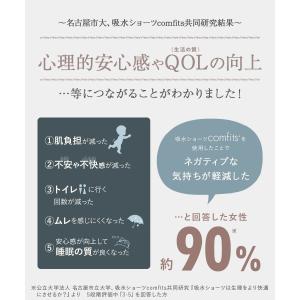 水着用インナー 吸水ショーツ サニタリーショー...の詳細画像4