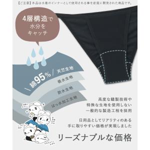 水着用インナー 吸水ショーツ サニタリーショー...の詳細画像5