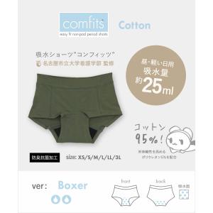 吸水ショーツ サニタリー 雑誌「anan」掲載...の詳細画像3