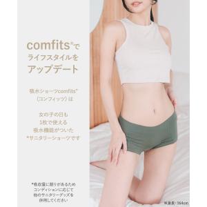 吸水ショーツ サニタリー 雑誌「anan」掲載...の詳細画像4