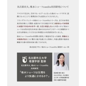 吸水ショーツ サニタリー 雑誌「anan」掲載...の詳細画像5