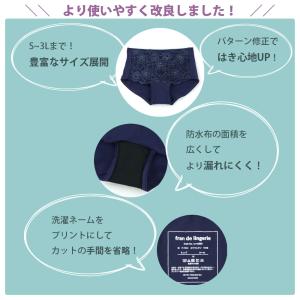 サニタリーショーツ 2枚セット 生理用 綿混 ...の詳細画像3