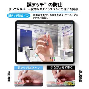 タッチペン iPad ペンシル 極細 スタイラ...の詳細画像1