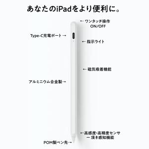 タッチペン iPad ペンシル 極細 スタイラ...の詳細画像2