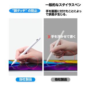 タッチペン iPad ペンシル 極細 スタイラ...の詳細画像3