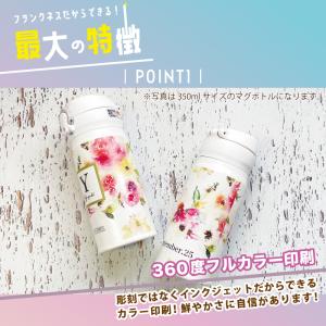 写真入り プレゼント サーモス 名入れ 水筒 ...の詳細画像3