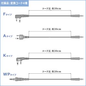 【スタンドマイクスピーカー】FC-PT1用・変換プラグ x4種 セット｜frc-net