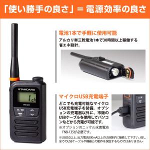 スタンダード 特定小電力トランシーバー FTH...の詳細画像3