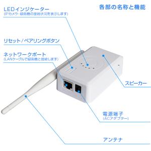 F.R.C. NEXTEC ネットワーク防犯カ...の詳細画像2