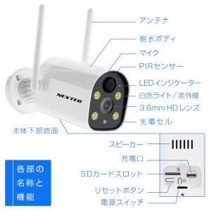 F.R.C. NEXTEC [ SET-14S...の詳細画像3