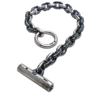 Gaboratory ガボラトリー/ガボール (GABORATORY)1/64ダブルスカル