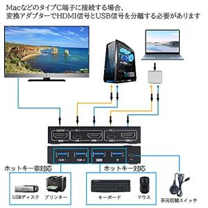 ES-Tune KVM切替器 2入力1出力 H...の詳細画像3