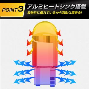 t10 バルブ led ポジションランプ le...の詳細画像4