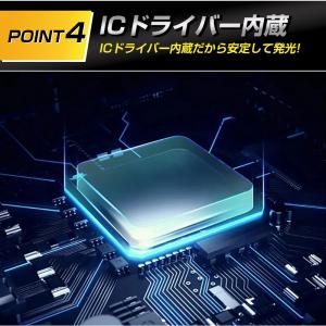 t10 バルブ led ポジションランプ le...の詳細画像5