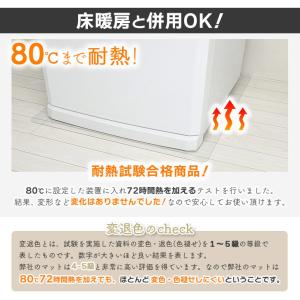冷蔵庫マット 厚1.5mm 65×70cm 透...の詳細画像4