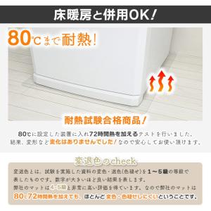 冷蔵庫マット 厚1.5mm 76×86cm 透...の詳細画像4