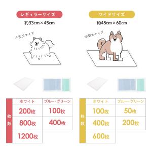 都度替え ペットシーツ レギュラー 100枚 ...の詳細画像4