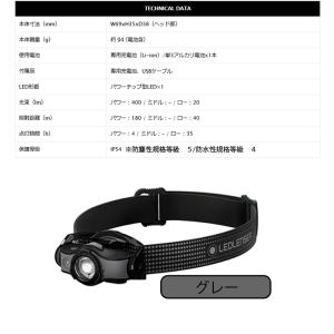 最大7年保証 LEDLENSER レッドレンザ...の詳細画像3