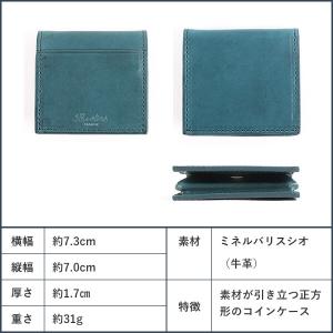 コインケース 名入れ 小銭入れ ブースターズ ...の詳細画像4