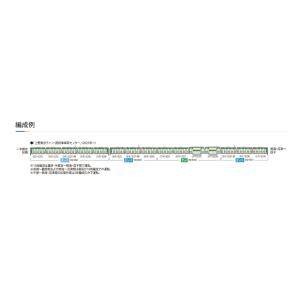 予約 TOMIX HO-9102 E231-1000系(上野東京ライン・ 国府津車両センター)基本セットB(5両) 24年11月｜ブーストギア ヤフー店