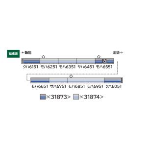 予約 グリーンマックス  31873  西武6000系アルミ車（6151編成・戸袋窓閉鎖後）基本4両...