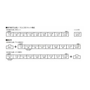 予約 KATO 5141 スユニ50 24年05月