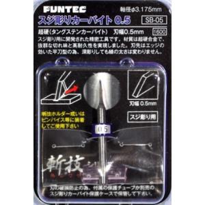 ファンテック スジボリカーバイト ゴッドハンドピンバイスセット FUNTEC ファンテック 【スジ彫りカーバイト0.15 スリムホルダー