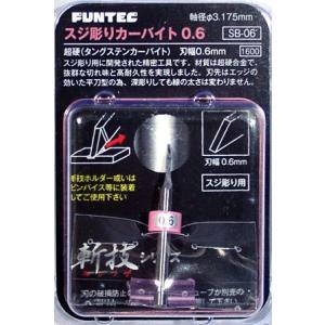 ファンテック SB-05 スジ彫りカーバイト0.5 : ブーストギア ヤフー店