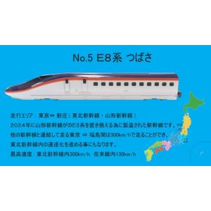 トレーン No.5 E8系 つばさ