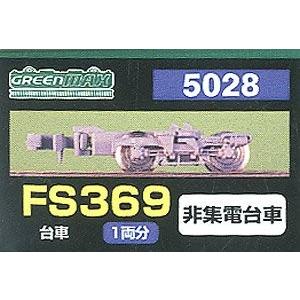 グリーンマックス 5028 FS369台車